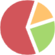 File Makeup Viewer